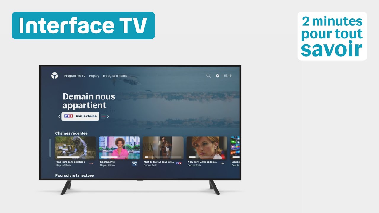 Présentation de l'interface TV | 2 minutes pour tout savoir