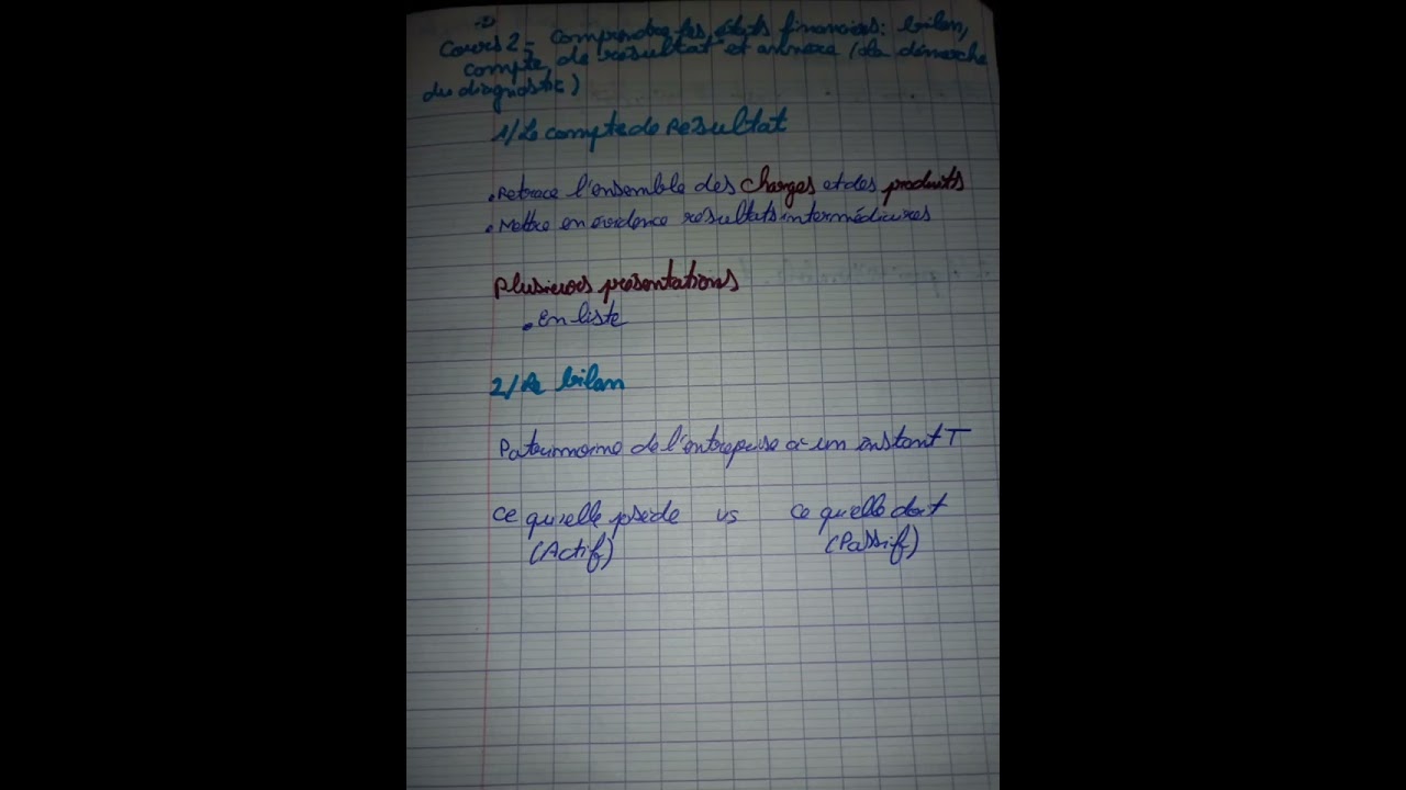 Les états financiers (bilan,compte de résultat et annexe ) [Finance d'entreprise]