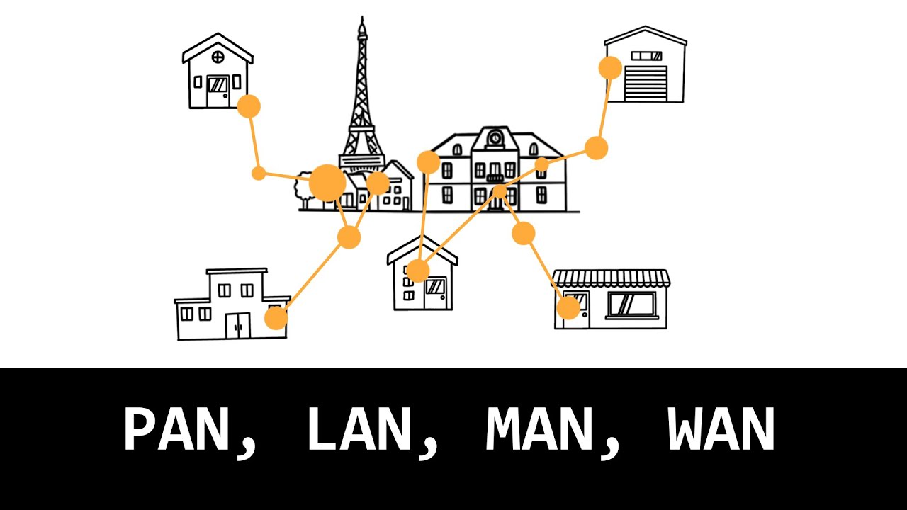 PAN, LAN, MAN, WAN : l'essentiel en 4 minutes