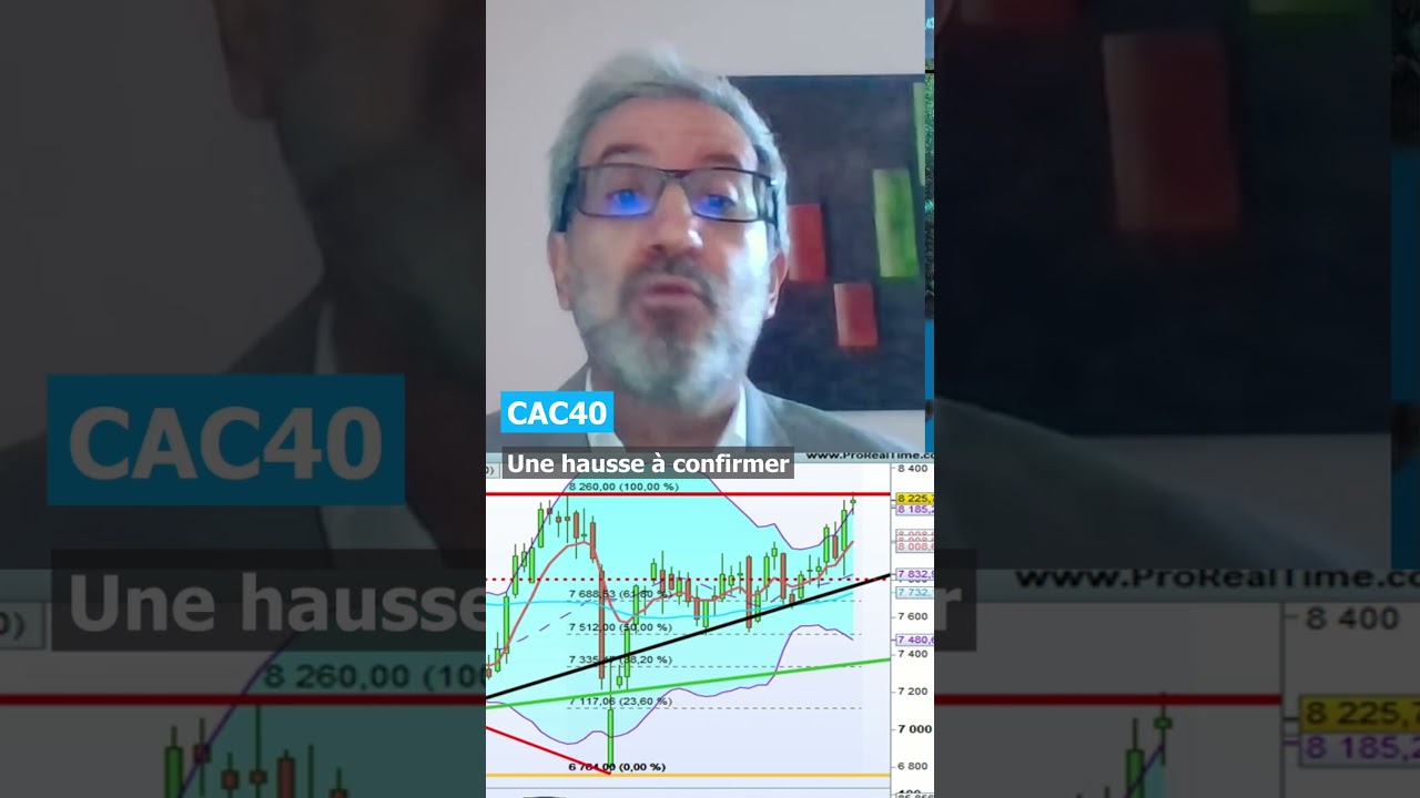 Le #cac40 doit confirmer sa hausse #cac #bourse #finance  #actualitésfinancières