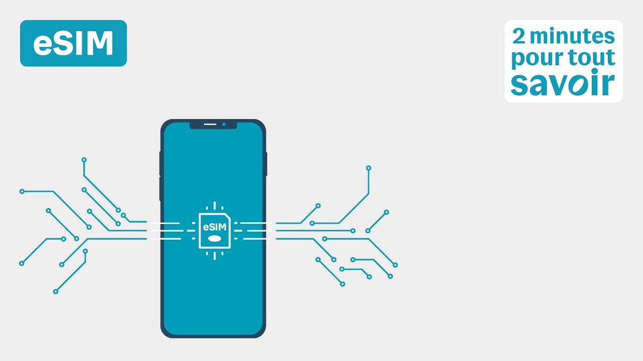 Présentation de l'eSIM | 2 minutes pour tout savoir