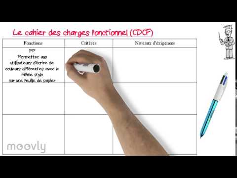 Le cahier des charges fonctionnel